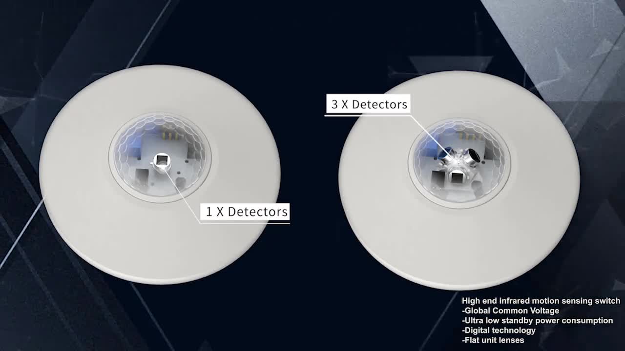 Микроволновая печь против IR: PD-Lux Dual-Sensor Tech революционизирует умное освещение